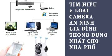 Tìm hiểu 2 loại camera an ninh gia đình thông dụng nhất cho nhà phố